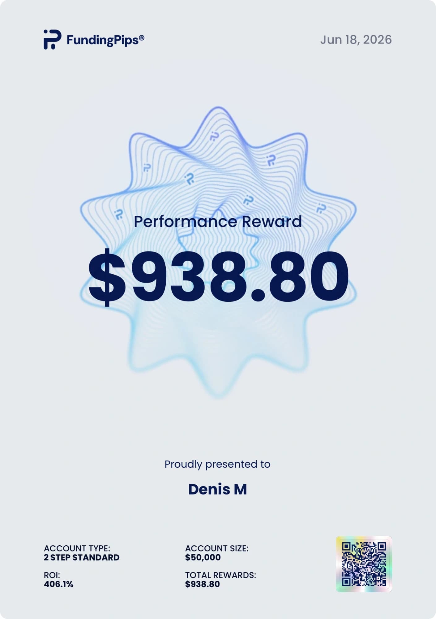 Denis Murati — FundingPips Performance Reward, 406.1% ROI certificate